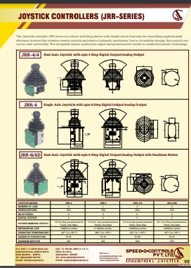 Crane Joystick Controller Chennai